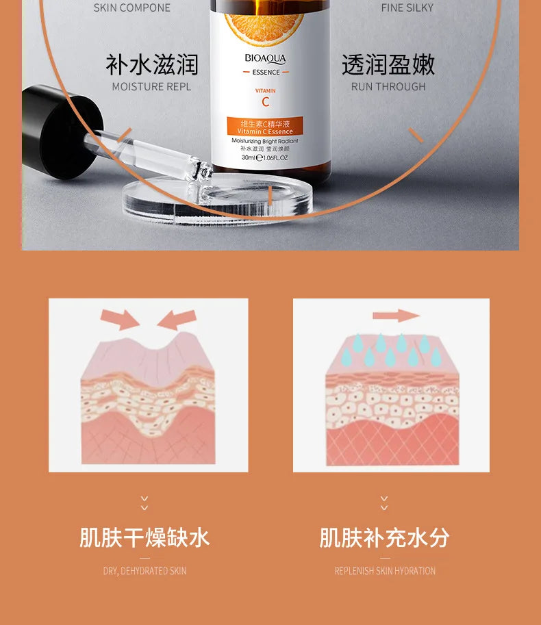 BIOAQUA Vitamin C Serum for Face Moisturizing Brightens Skin Repair Smooth Facial Essence Serum Facial Care Skincare Products